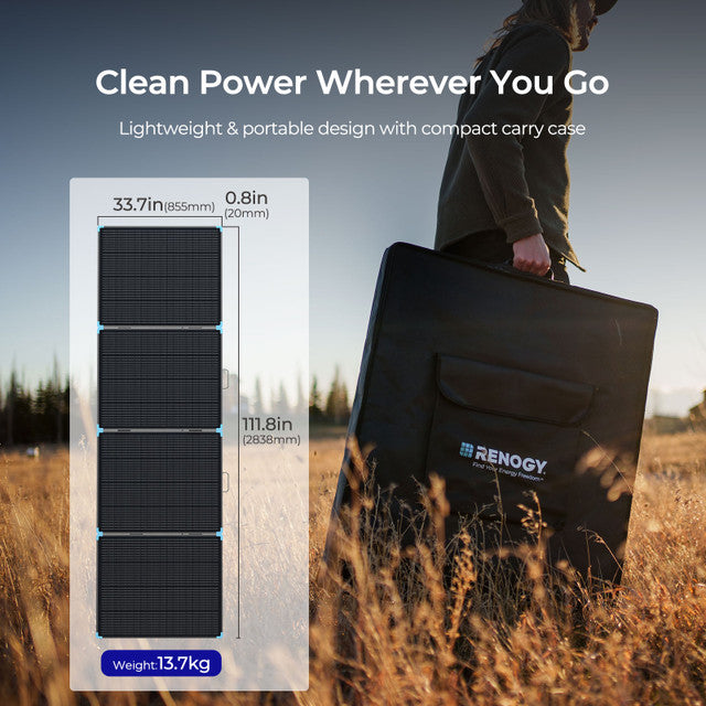 Renogy 400W Lightweight Portable Solar Suitcase