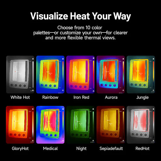 Topdon Thermal Camera TC002C Duo (USB-C iPhone & Android Devices)