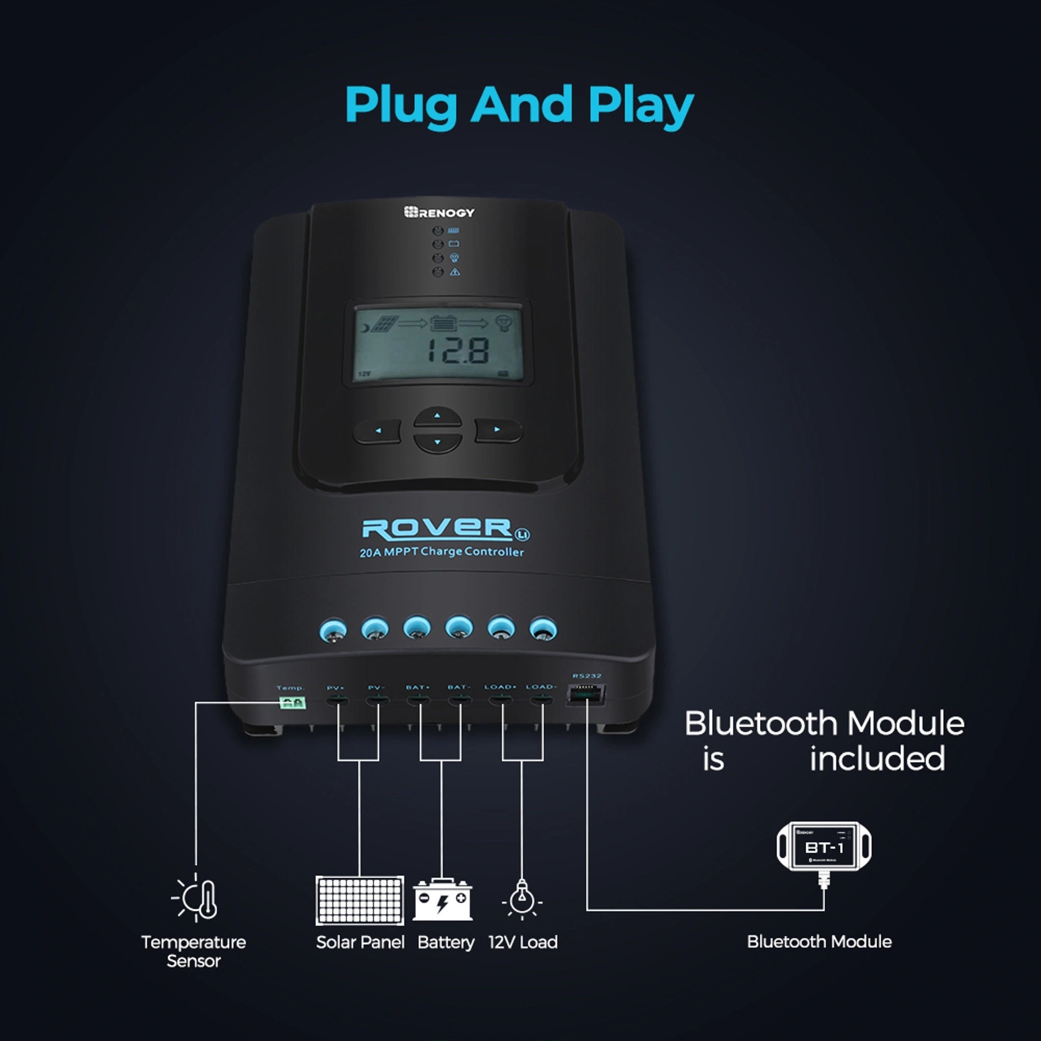 Renogy Rover Li 20 Amp MPPT Solar Charge Controller with Bluetooth Module | Renogy