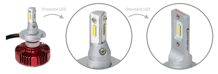 JW Speaker LED Headlight Bulb Kit EVO 4000 H8/H9/H11/H16 Projector Base Type - 990011P | J.W. Speaker