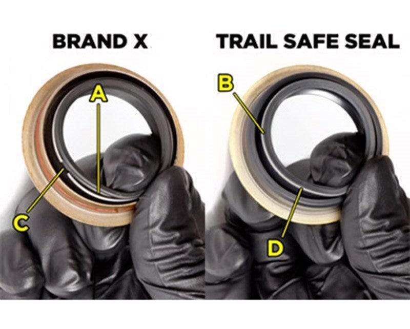 Trail Safe Front Inner Axle Seal Hilux 1979-1997 Live Axle Landcruiser 8/74 - 7/90 | Trail Gear