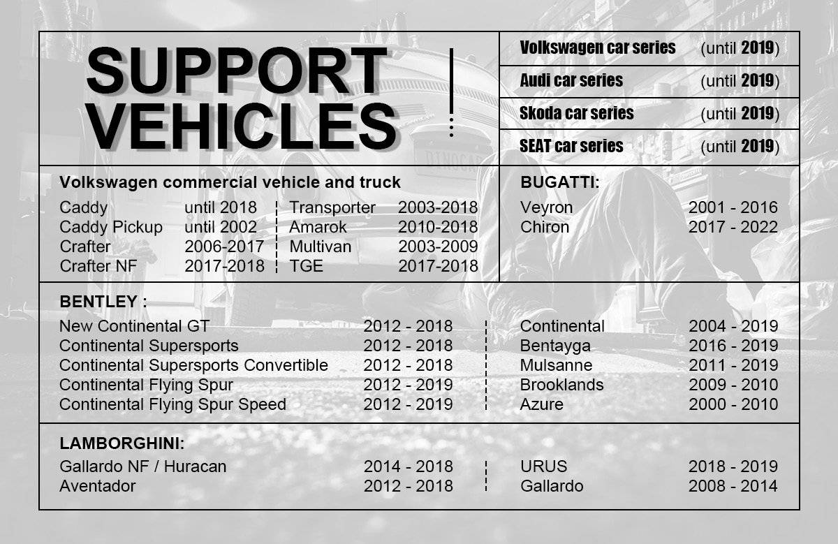 Autophix 9610 OBDII+VAG PRO Professional Diagnostic Tool | Autophix