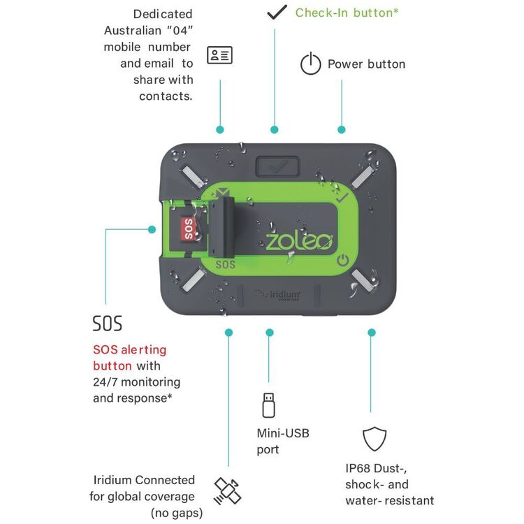 ZOLEO Global Satellite Communicator | ZOLEO