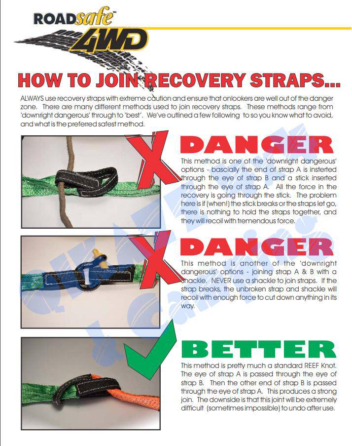 Roadsafe 4wd Knot Stop Recovery Strap Joiner - SB624 | Roadsafe