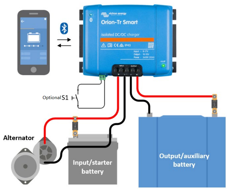 Victron Energy Orion-Tr Smart DC-DC Charger Isolated 12/12-18 (220W) | Victron Energy