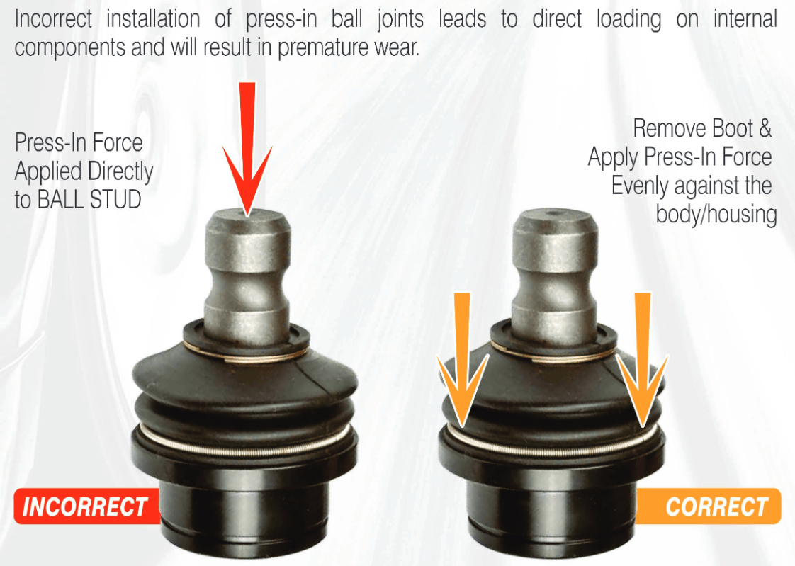 Roadsafe 4wd HD Next Gen Upper Ball Joint for Toyota Prado 120, Prado 150 PAIR | Roadsafe