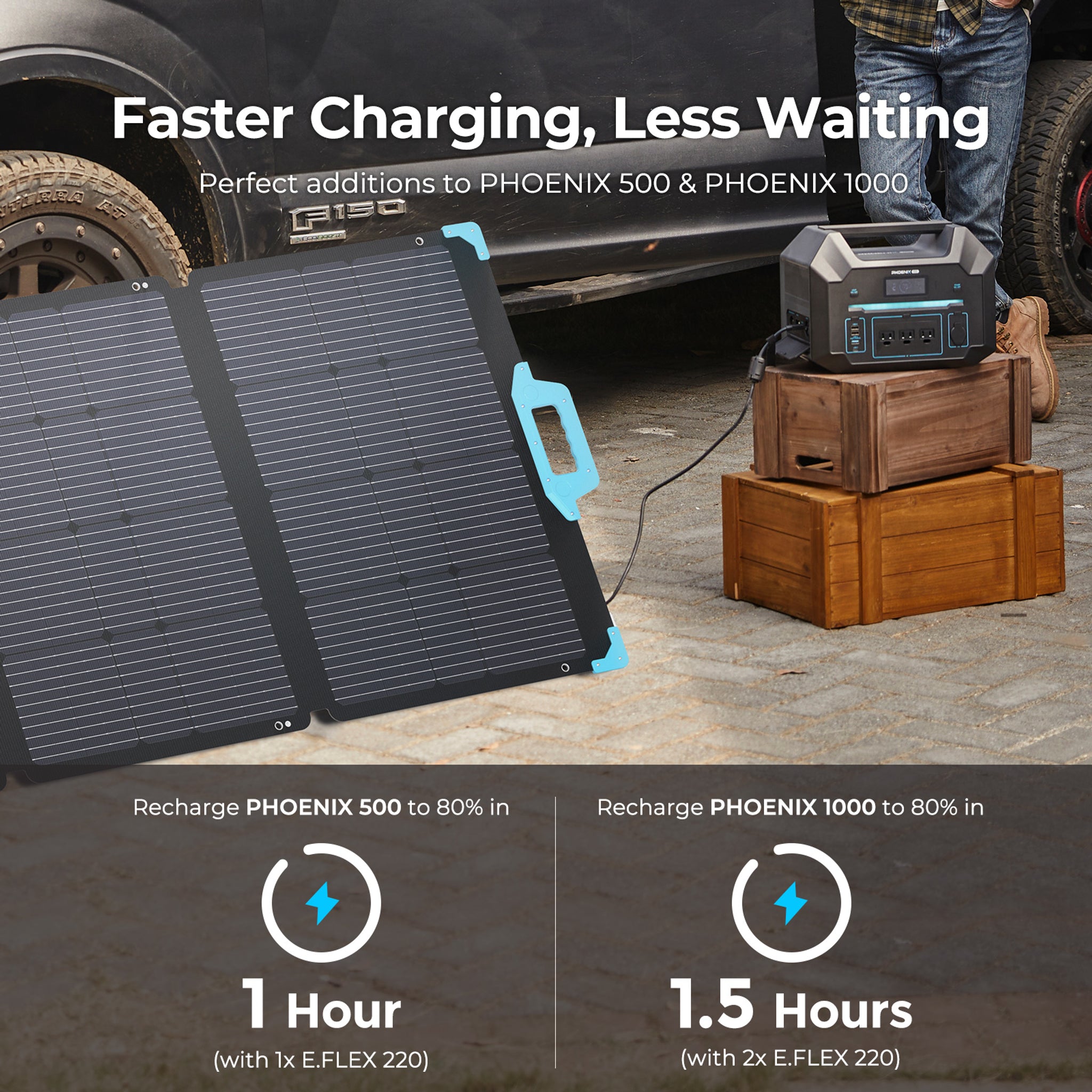 Renogy E.FLEX 220 Portable Solar Panel