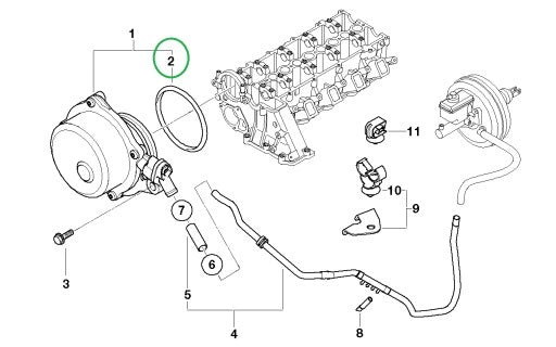 Genuine BMW M57N Vacuum Pump Seal O-ring Gasket 61x35 - 11667794767