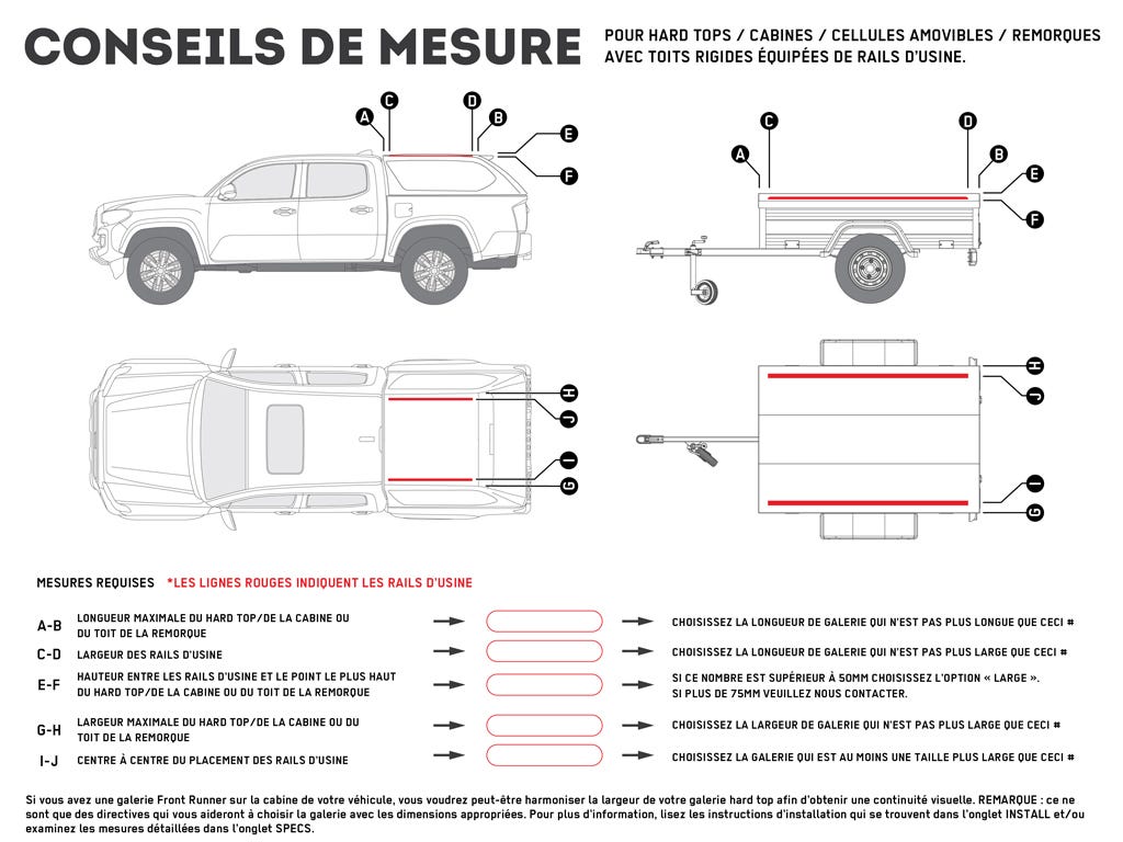 Ute Canopy or Trailer with OEM Track Slimline II Rack Kit / 1255mm(W) X 1762mm(L) | Front Runner