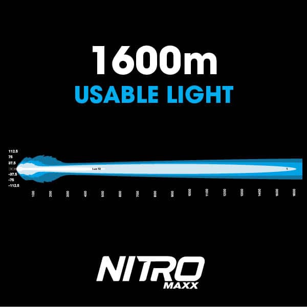 Nitro 140 Maxx 9″ LED Driving Light (Pair) | Ultra Vision