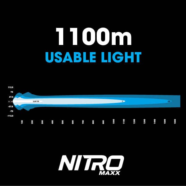 NITRO Maxx 155W 18″ LED Light bar | Ultra Vision