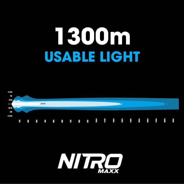NITRO Maxx 205W 24″ LED Light bar | Ultra Vision