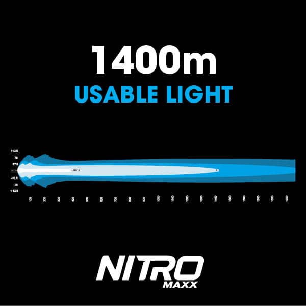 NITRO Maxx 255W 30″ LED Light bar | Ultra Vision