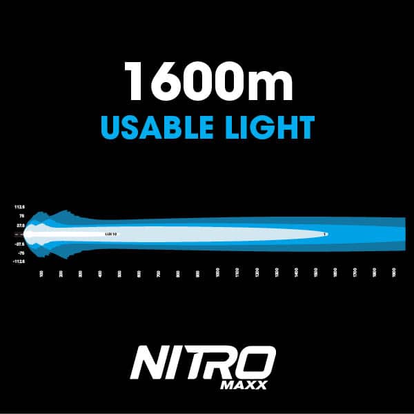 NITRO Maxx 305W 35″ LED Light bar | Ultra Vision
