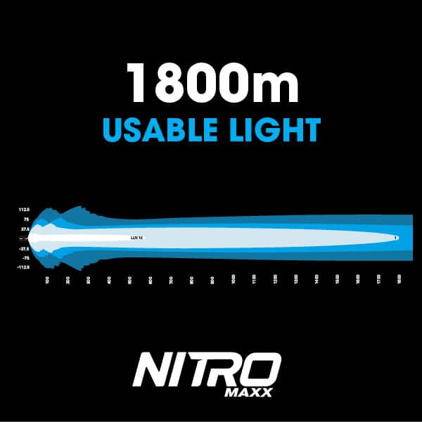 NITRO Maxx 405W 45″ LED Light bar | Ultra Vision