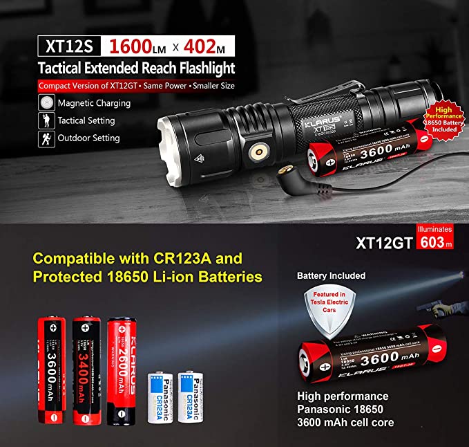 Klarus XT12GT Hunting Torch Kit & Accessories | Klarus