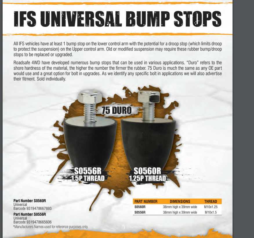 Roadsafe 4wd IFS Universal Bump Stop M10x1.25 | Roadsafe