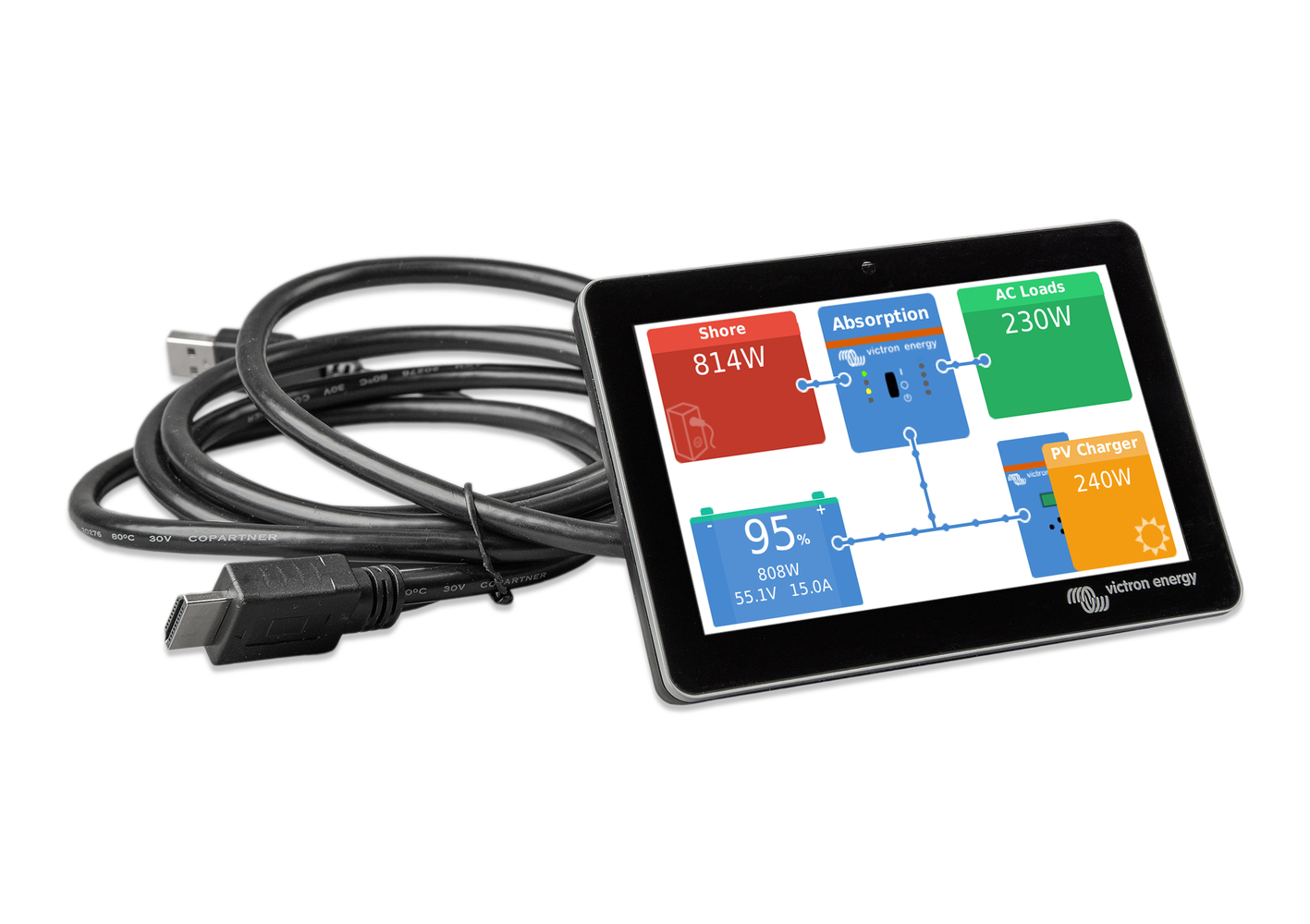 Victron Cerbo GX and GX Touch 50 Combo! | Victron Energy