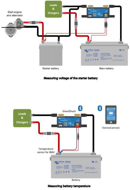 Victron Energy Battery Monitor SmartShunt 500A/50mV