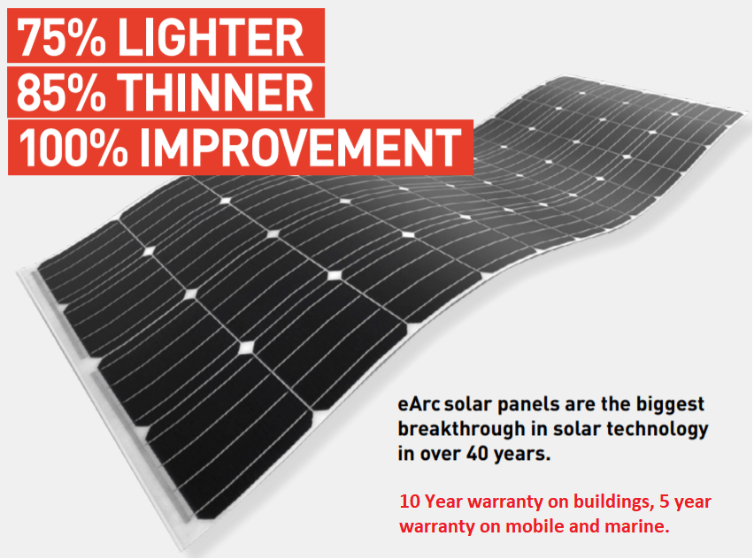 Sunman eArc 355W - Flexible Solar Panel - Thin Frame Around Perimeter | Sunman eARC Solar Panels